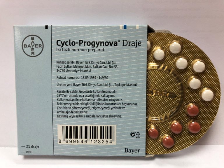 ЦИКЛО-ПРОГИНОВА (Cyclo-Progynova)  цена ЦИКЛО-ПРОГИНОВА (Cyclo .