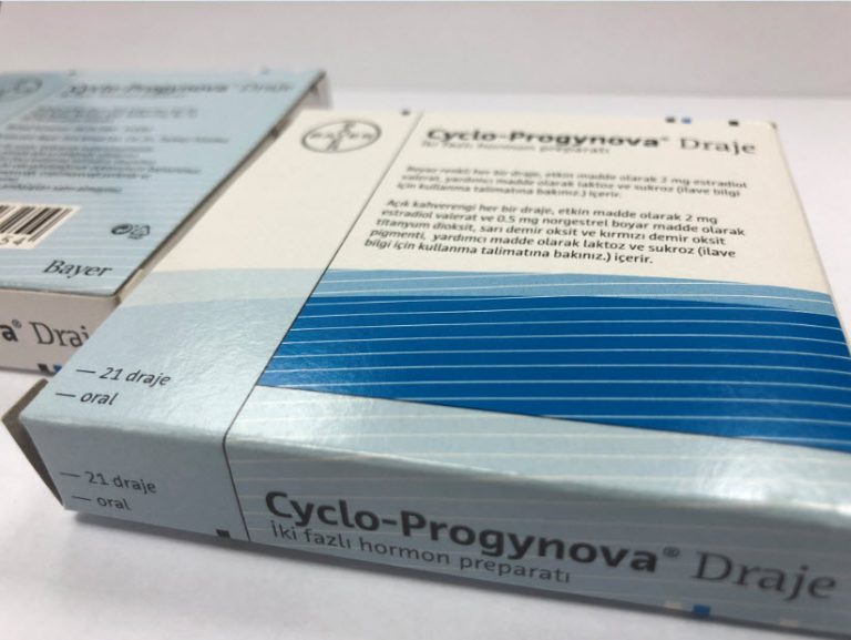 ЦИКЛО-ПРОГИНОВА (Cyclo-Progynova)  цена ЦИКЛО-ПРОГИНОВА (Cyclo .